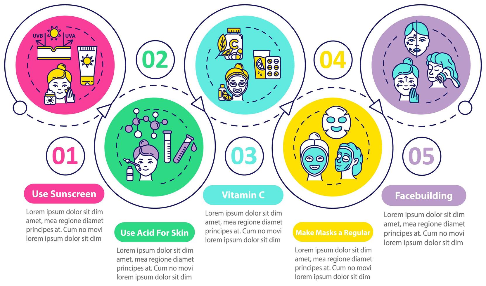 plantilla de infografía de cuidado de la piel. vector