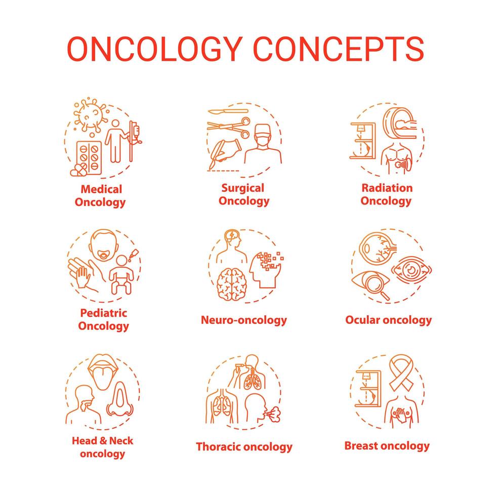 Conjunto de iconos de concepto de oncología. vector