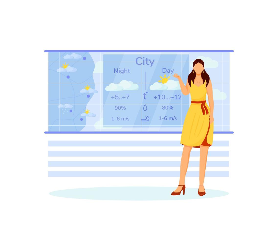 Weather forecast character vector