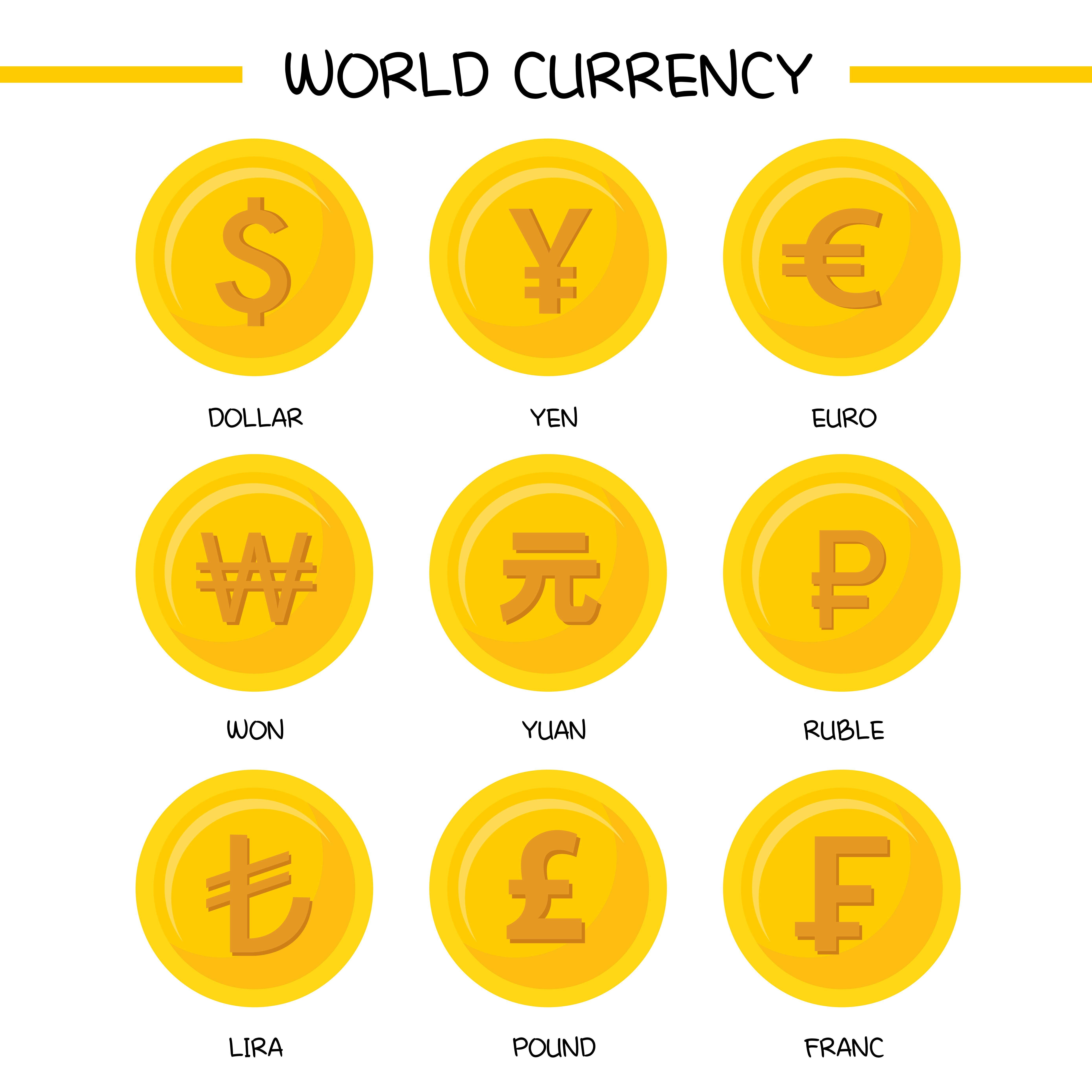 World currency