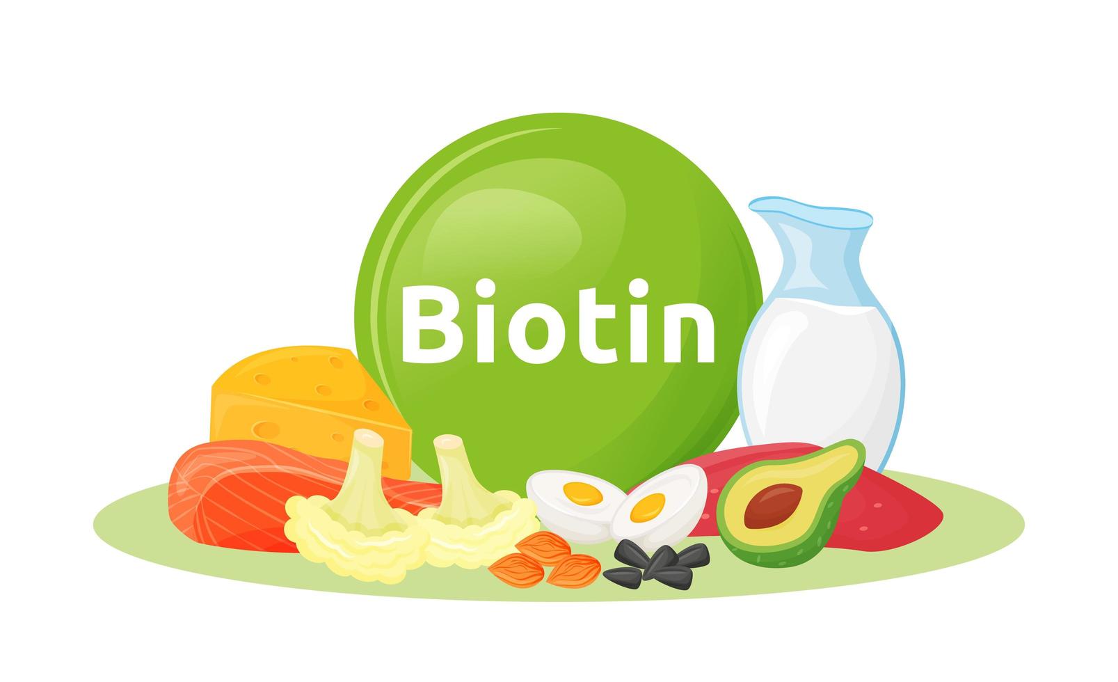 Products containing biotin vector