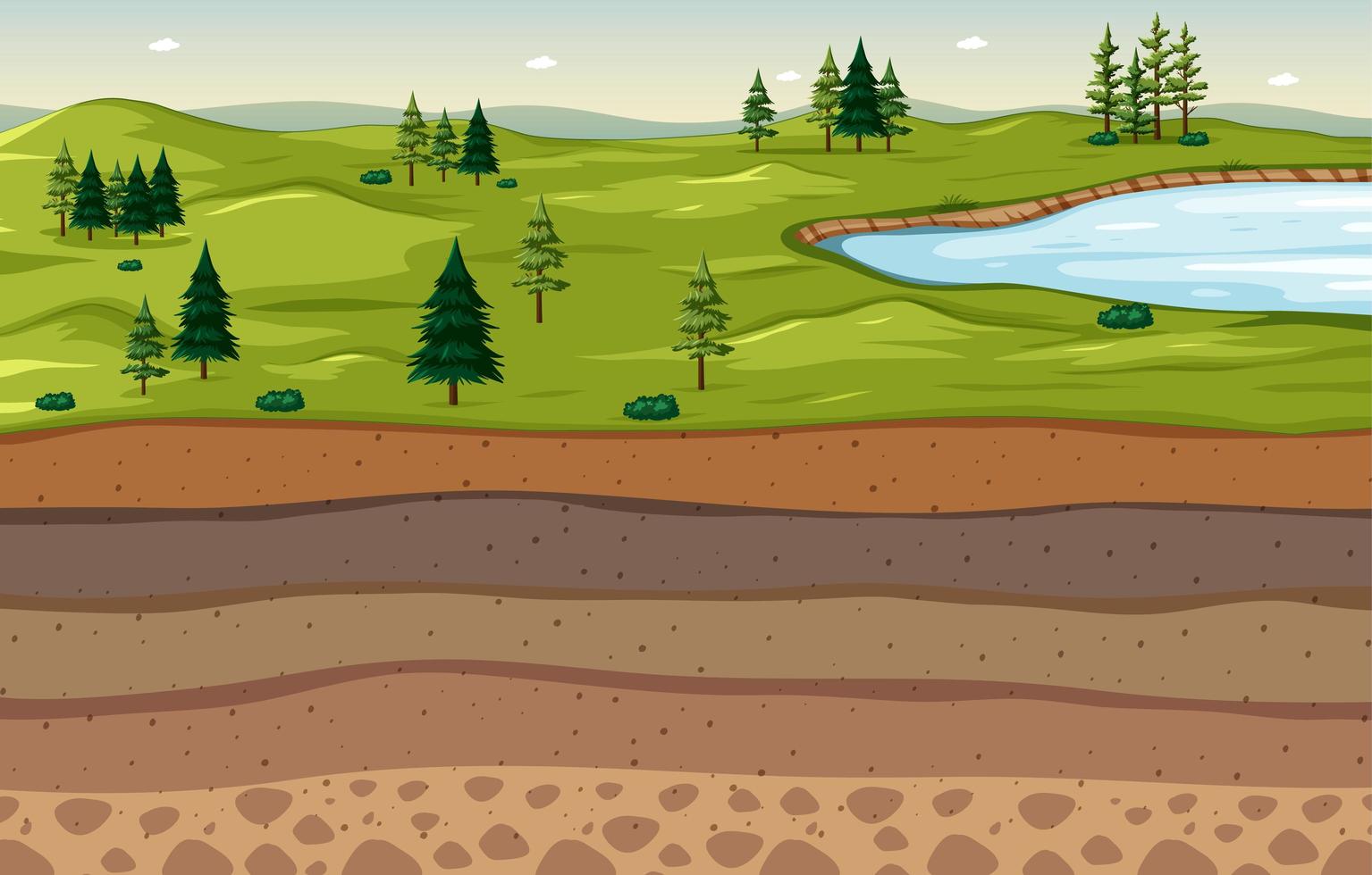 Nature scene landscape with soil layers vector