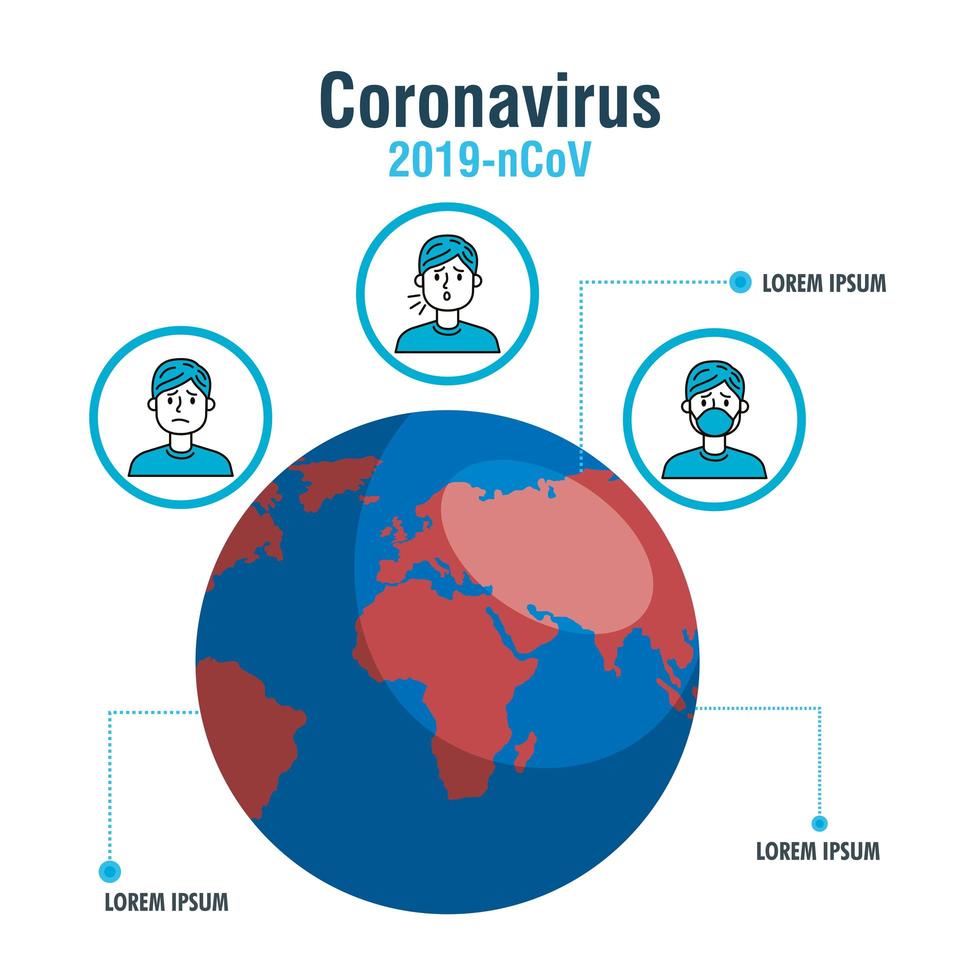 Coronavirus prevention flowchart vector