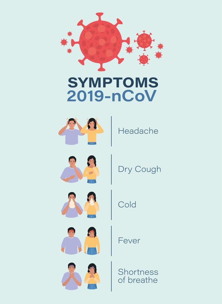 Avatar mujer y hombre con síntomas del virus ncov 2019 vector