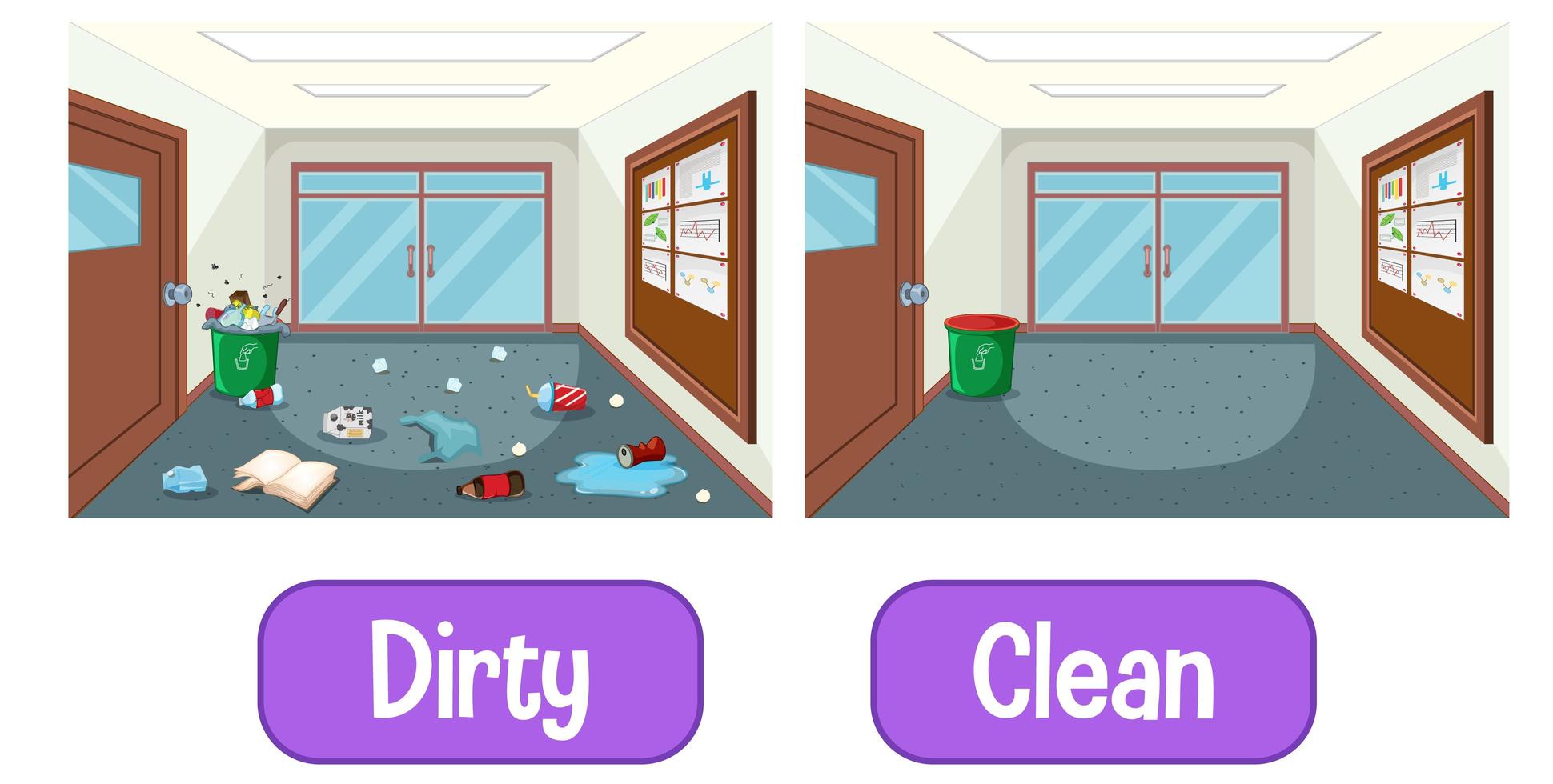 Opposite adjectives words with dirty and clean vector