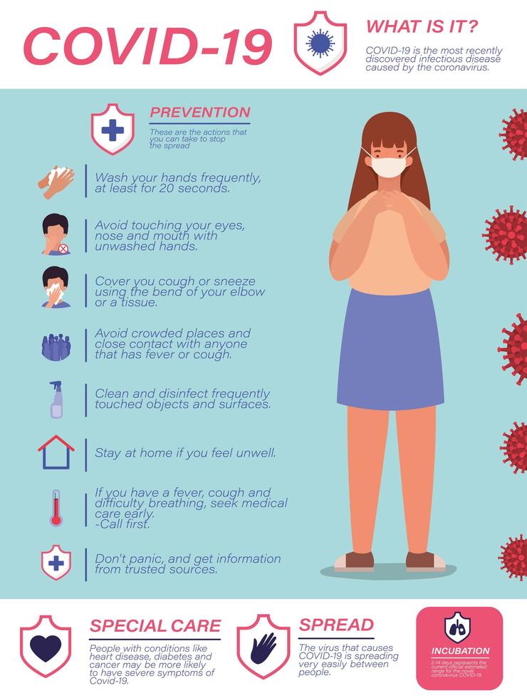 Consejos para la prevención del virus covid 19 y avatar de mujer con diseño de vector de máscara