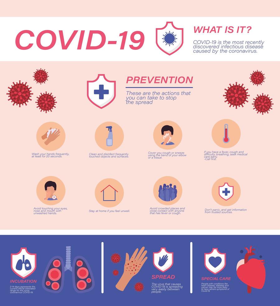 Covid 19 virus prevention tips vector design