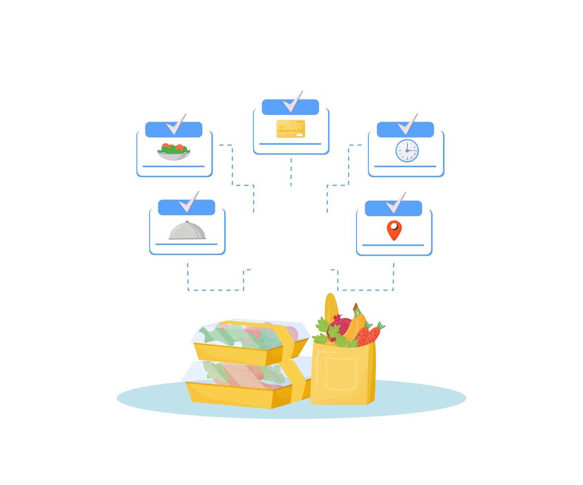 Catering, online meals ordering steps flat concept vector illustration