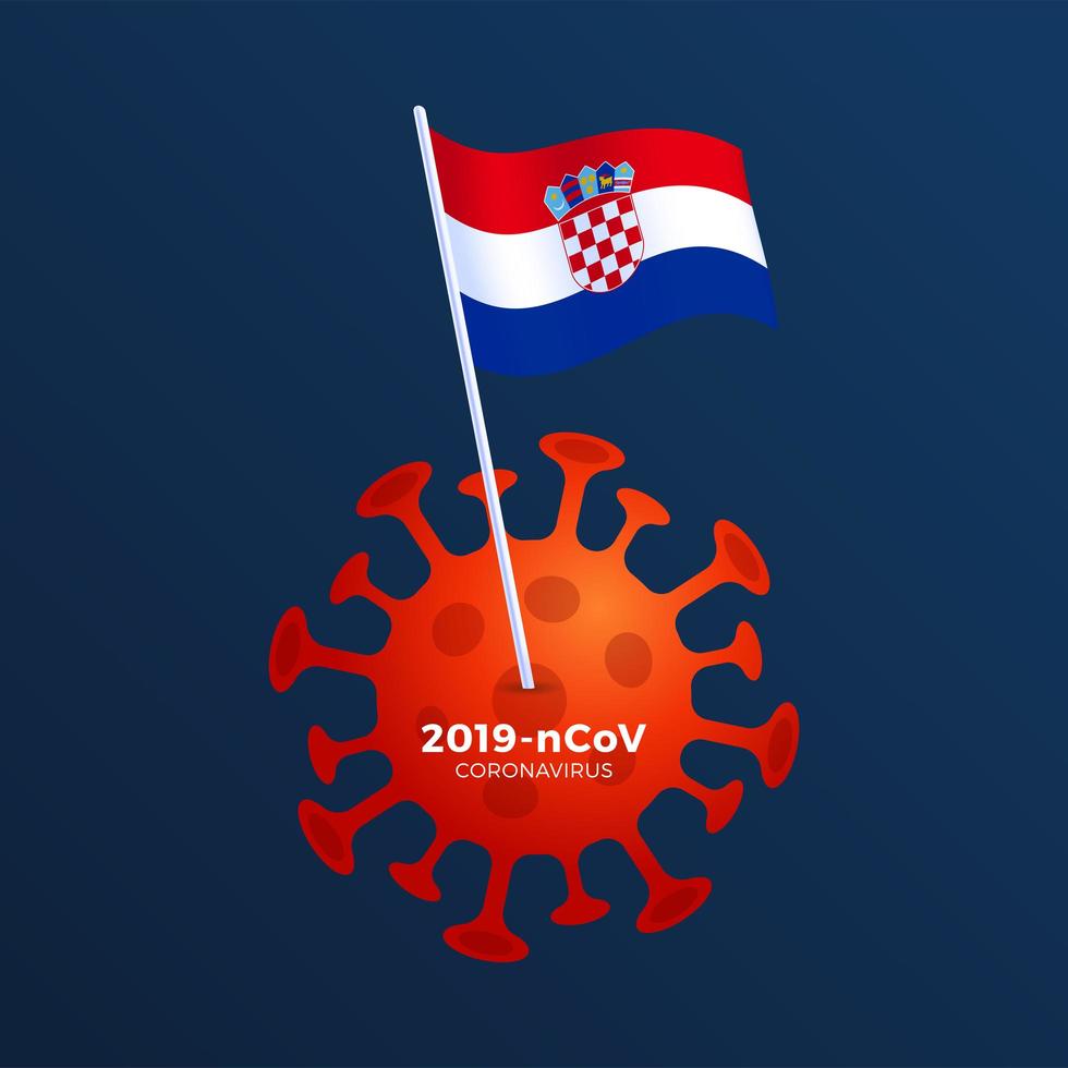 Croatia vector flag pinned to a coronavirus. Stop 2019-nCoV outbreak. Coronavirus danger and public health risk disease and flu outbreak. Pandemic medical concept with dangerous cells