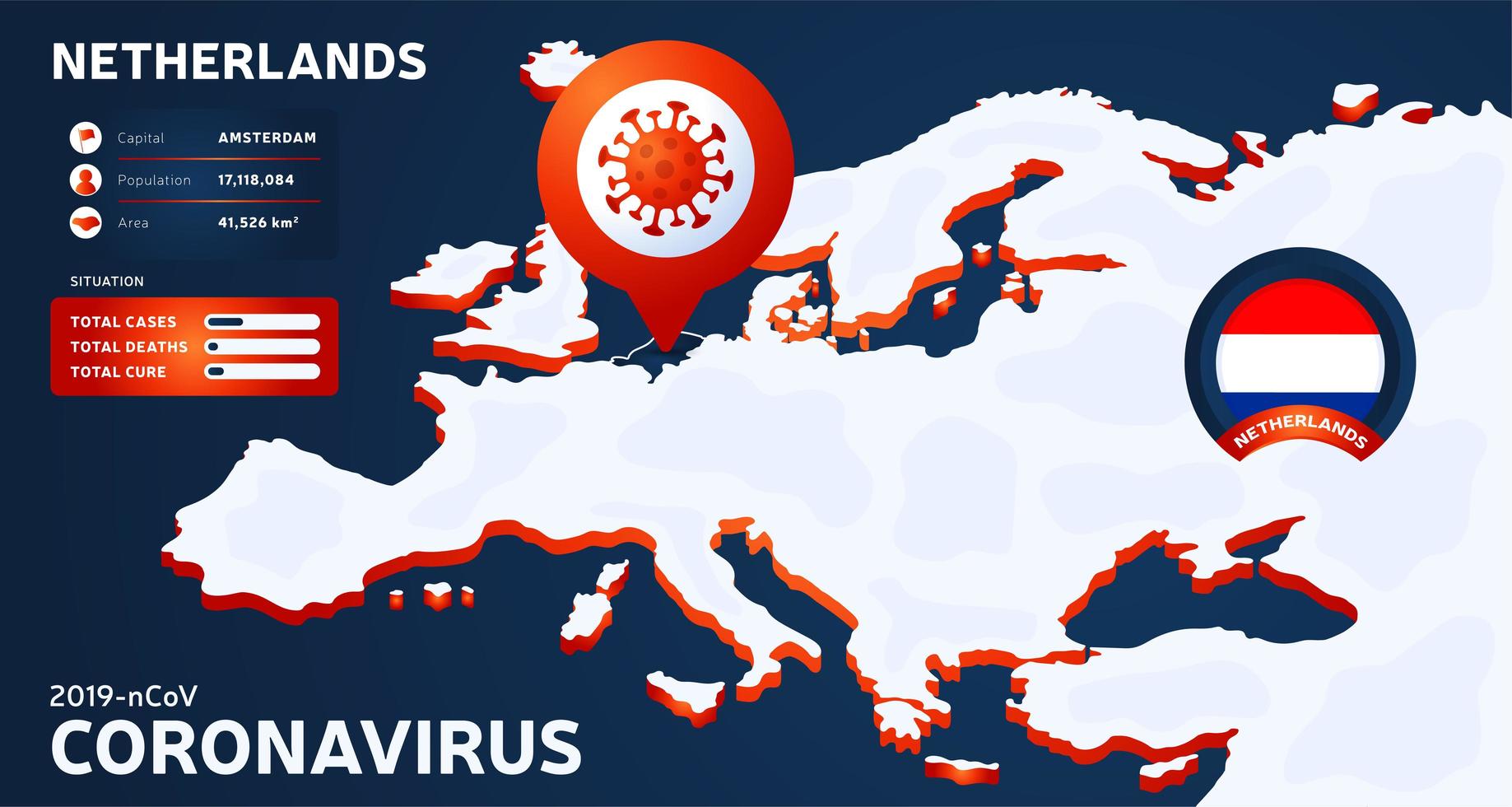 Mapa isométrico de Europa con la ilustración de vector de países bajos resaltada del país. Estadísticas de coronavirus. 2019-ncov peligroso virus corona de ncov chino. infografía e información del país.