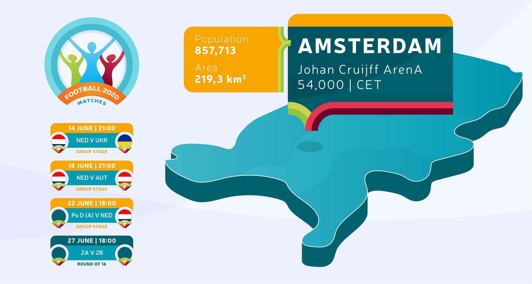 Isometric Netherlands country map tagged in Amsterdam stadium which will be held football matches vector illustration. Football 2020 tournament final stage infographic and country info