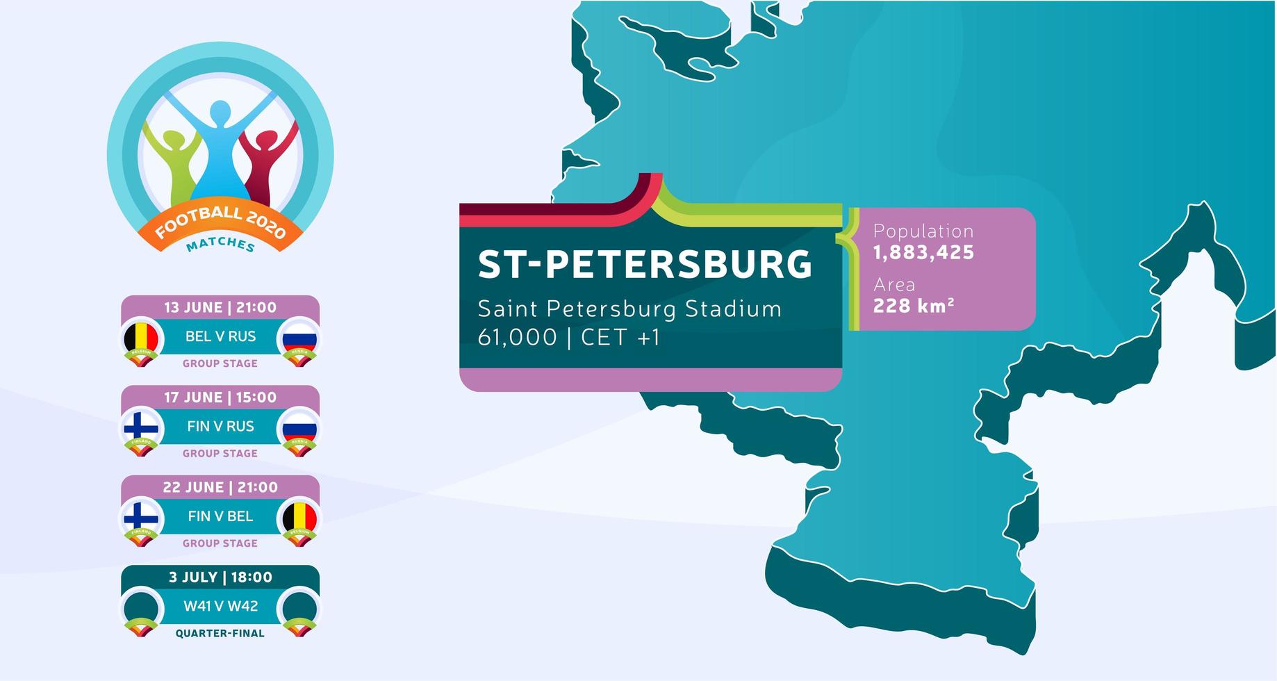 Mapa isométrico del país de Rusia etiquetado en el estadio de San Petersburgo que se llevará a cabo partidos de fútbol ilustración vectorial. Infografía de la etapa final del torneo de fútbol 2020 e información del país. vector