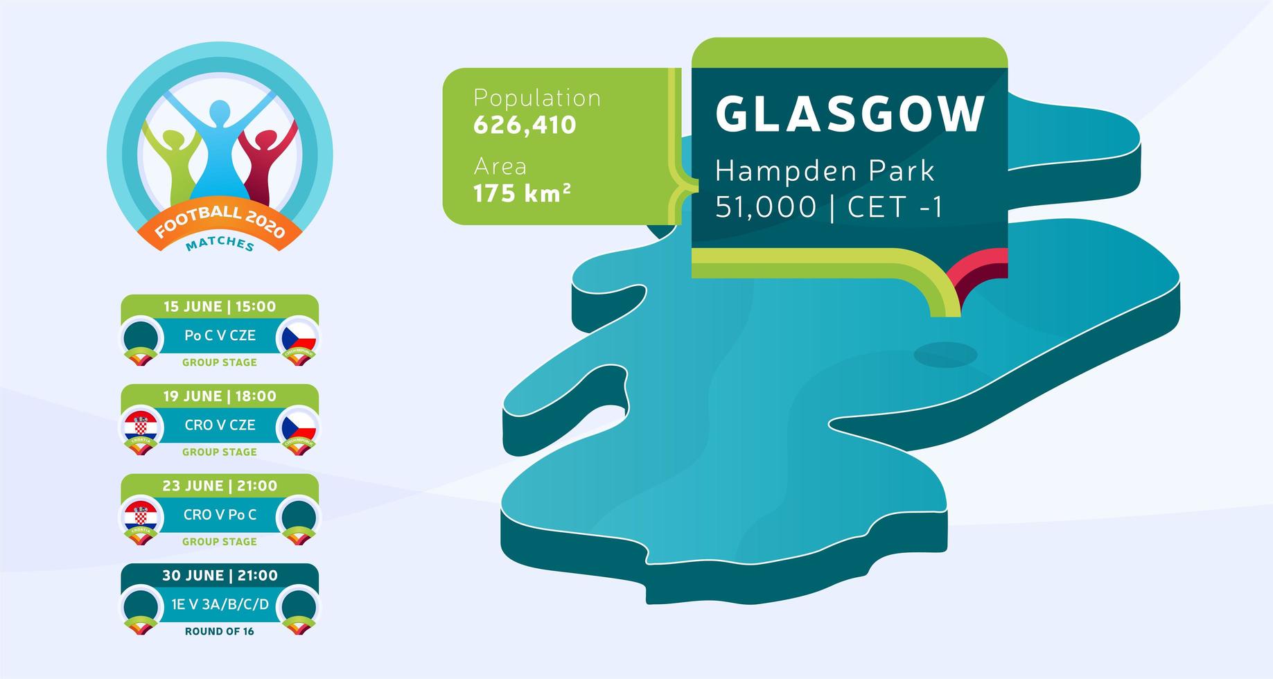 Isometric Scotland country map tagged in Glasgow stadium which will be held football matches vector illustration. Football 2020 tournament final stage infographic and country info