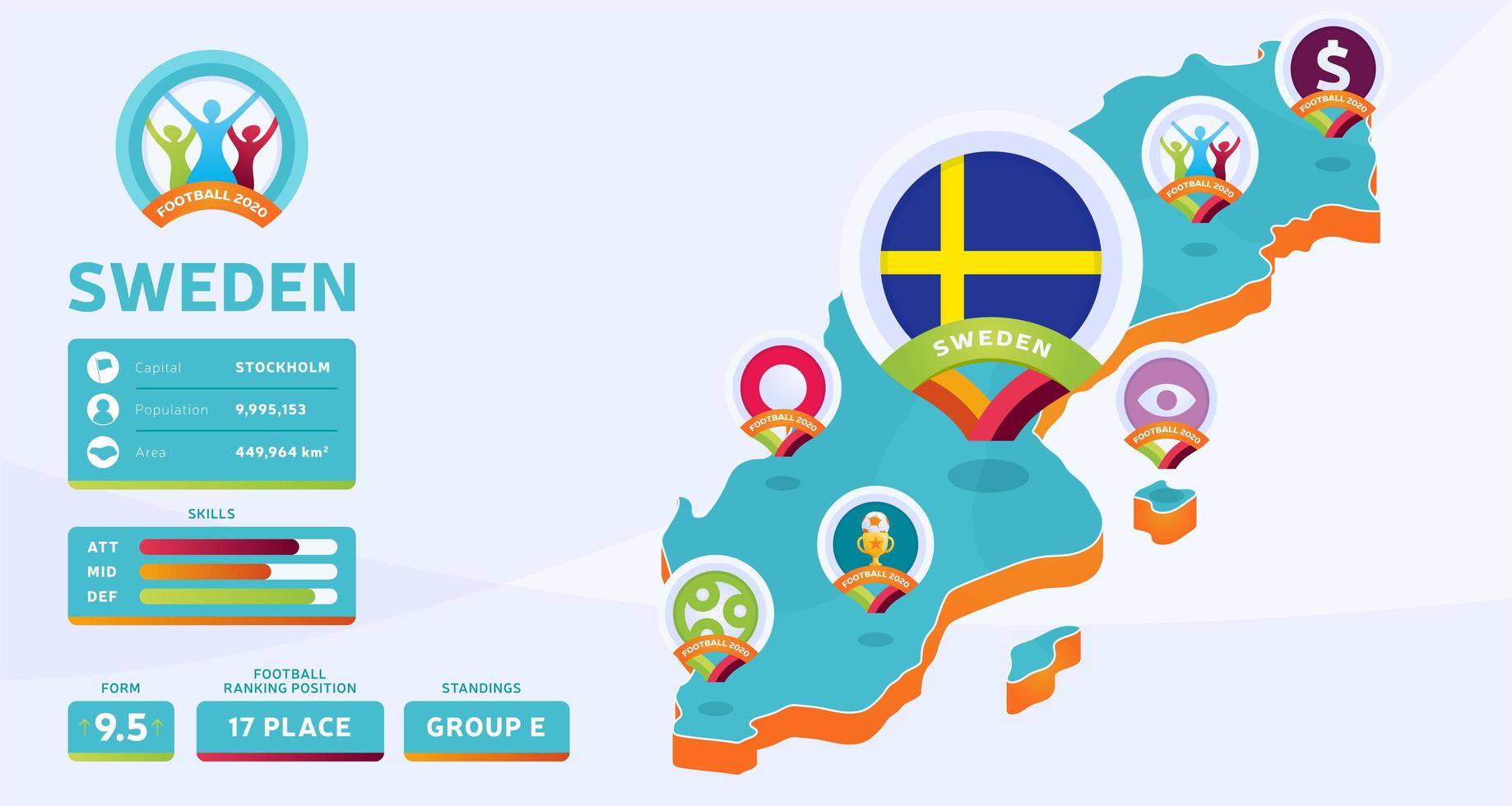 Mapa isométrico de la ilustración de vector de país de Suecia. Infografía de la etapa final del torneo de fútbol 2020 e información del país. colores y estilo oficiales del campeonato