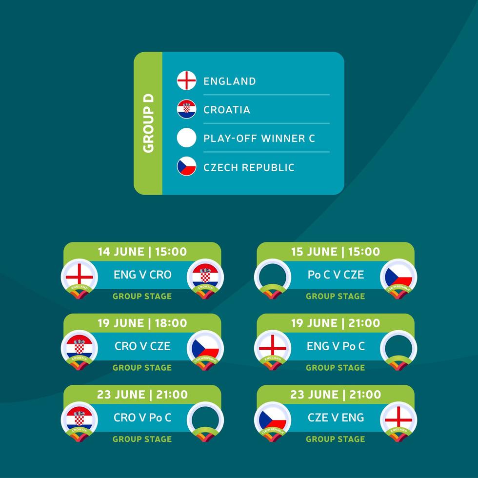 Ilustración de stock de vector de grupo d de fase final de torneo de fútbol 2020 con calendario de partidos. Torneo europeo de fútbol 2020 con antecedentes. vector banderas de países