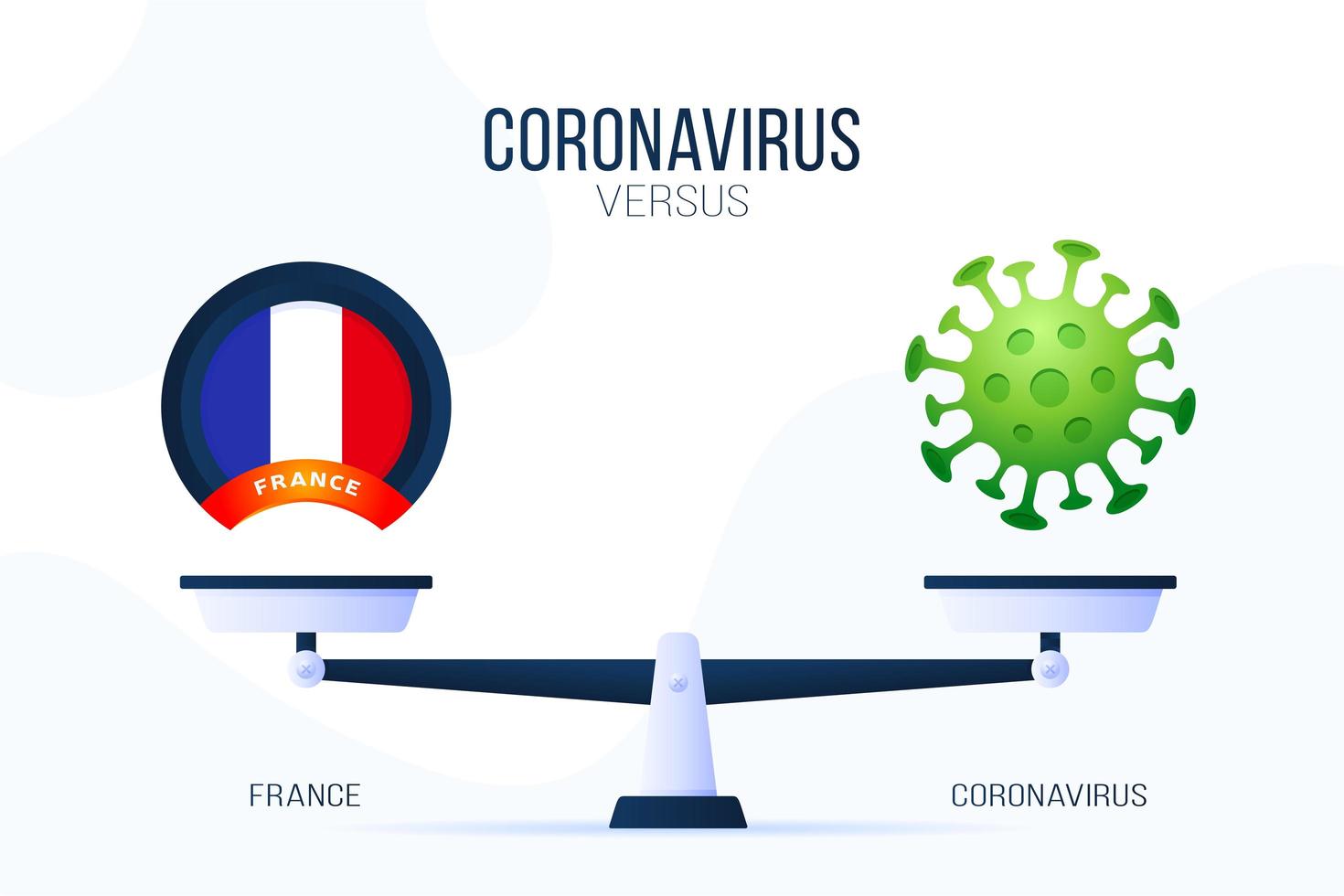 Coronavirus or France vector illustration. Creative concept of scales and versus, on one side of the scale lies a virus covid-19 and on the other France flag icon. Flat vector illustration.