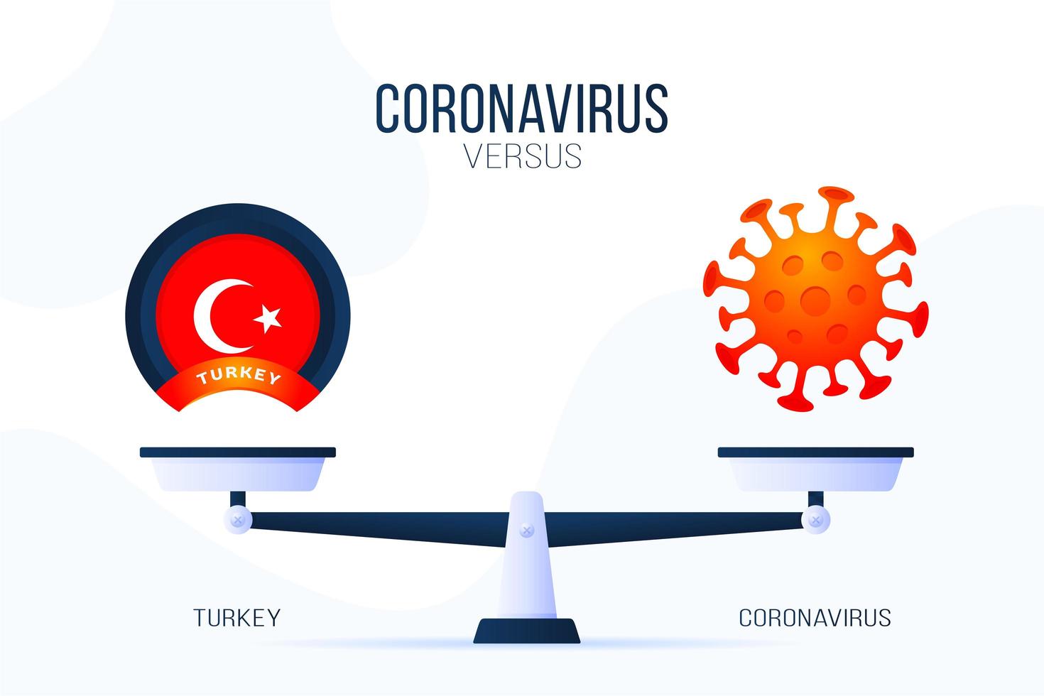 Ilustración de vector de coronavirus o pavo. concepto creativo de escalas y versus, en un lado de la escala se encuentra un virus covid-19 y en el otro icono de la bandera de Turquía. ilustración vectorial plana.