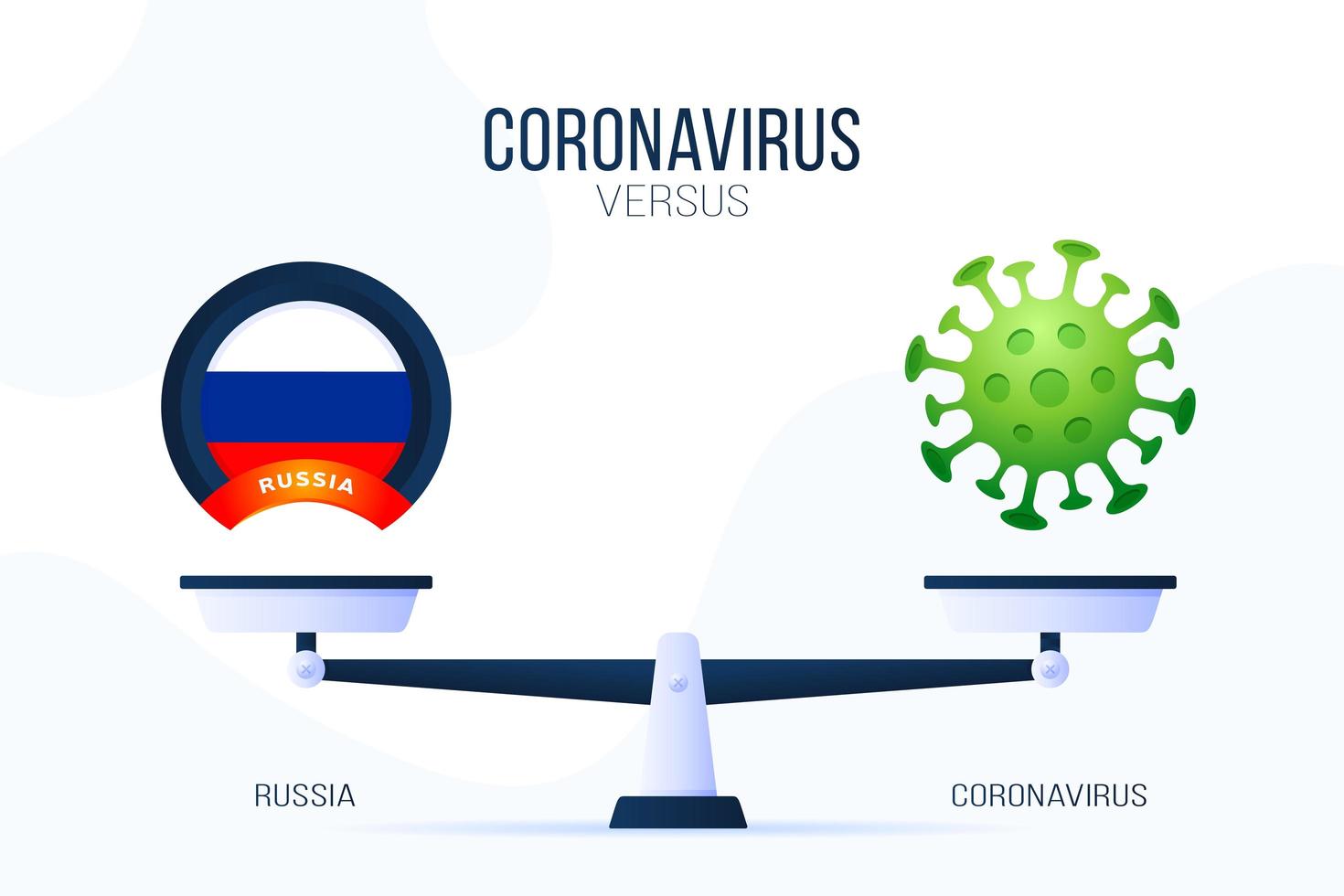Ilustración de vector de coronavirus o rusia. concepto creativo de escalas y versus, en un lado de la escala se encuentra un virus covid-19 y en el otro icono de la bandera de Rusia. ilustración vectorial plana.