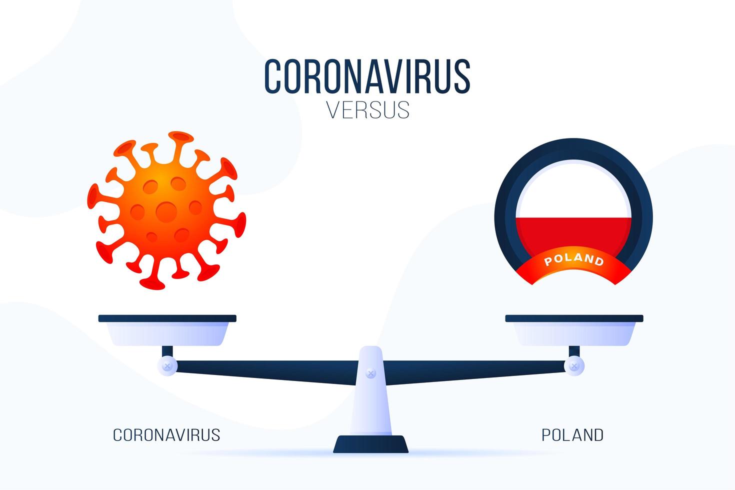 Coronavirus or Poland vector illustration. Creative concept of scales and versus, on one side of the scale lies a virus covid-19 and on the other Poland flag icon. Flat vector illustration.