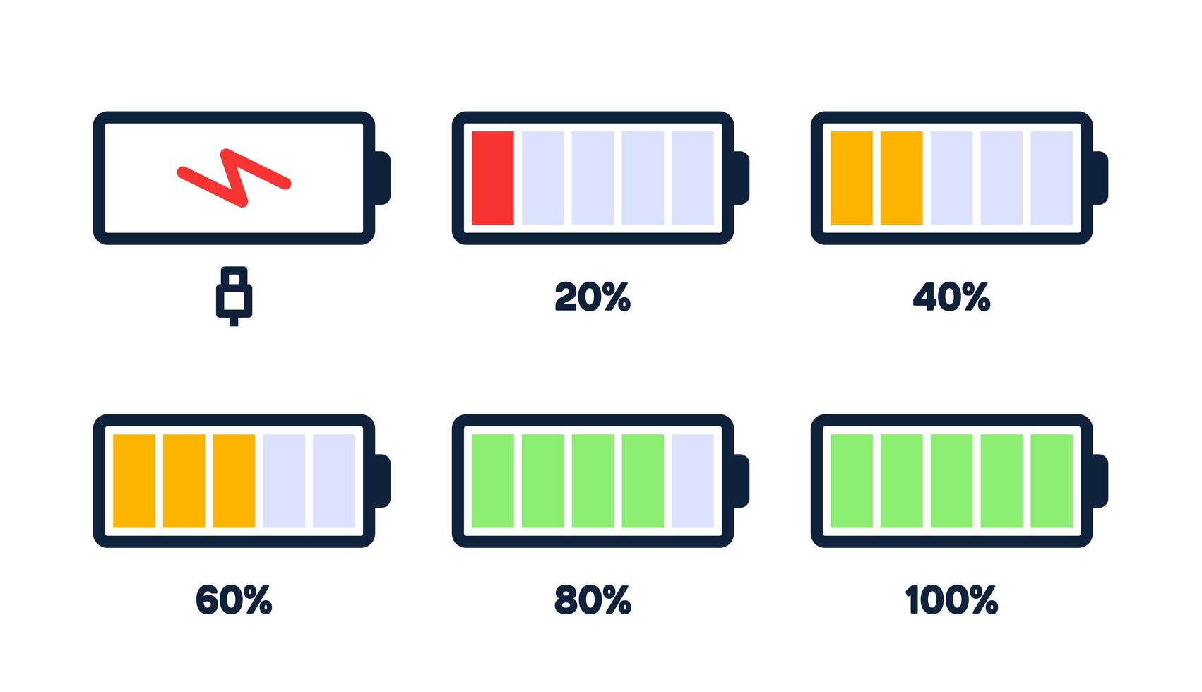 icono de nivel de energía. carga de carga, indicador de batería del teléfono, nivel de energía del teléfono inteligente, energía del acumulador vacía y conjunto de iconos de estado completo. etapas de la recarga del dispositivo. carga de porcentaje de energía vector