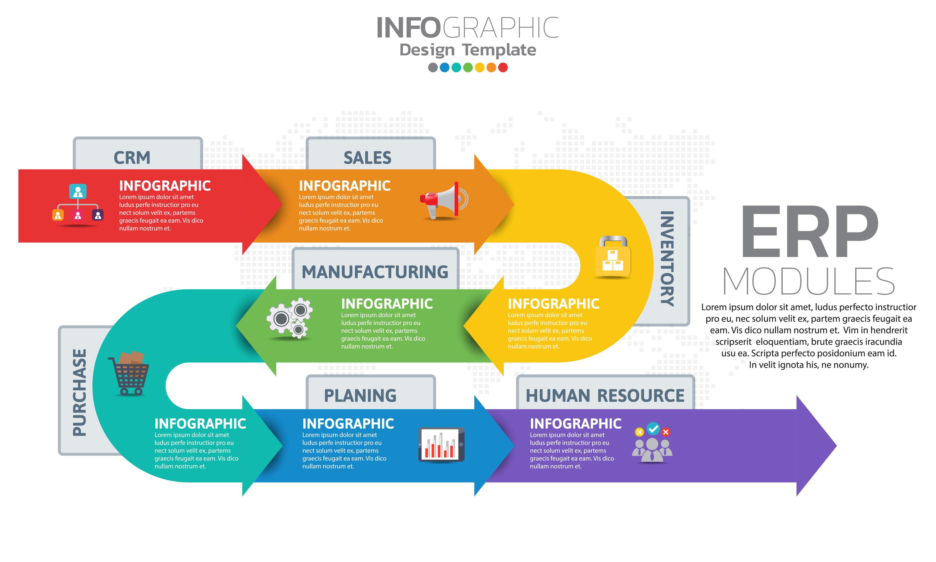 Infographic of enterprise resource planning ERP modules with diagram ...