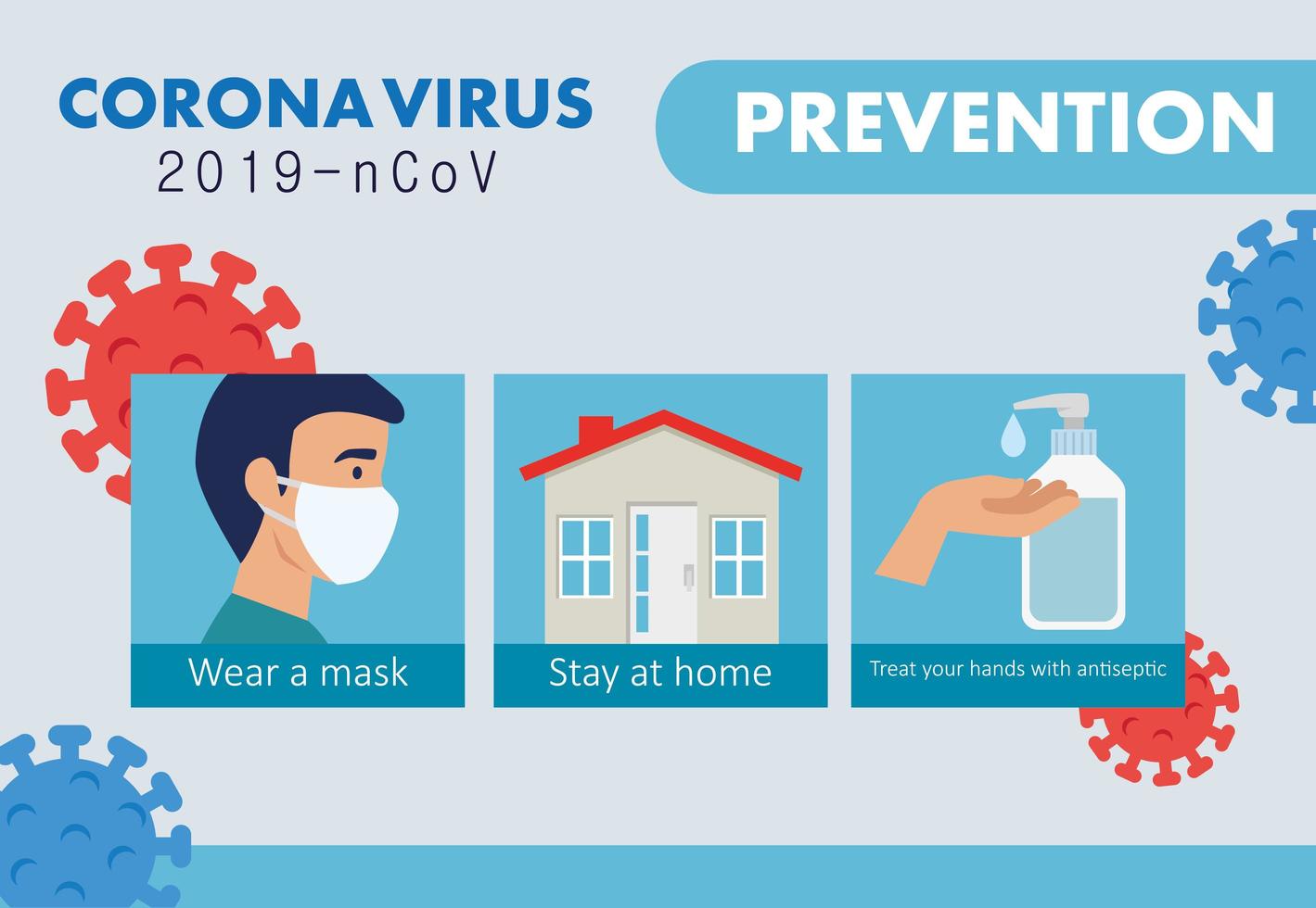 Coronavirus prevention banner vector