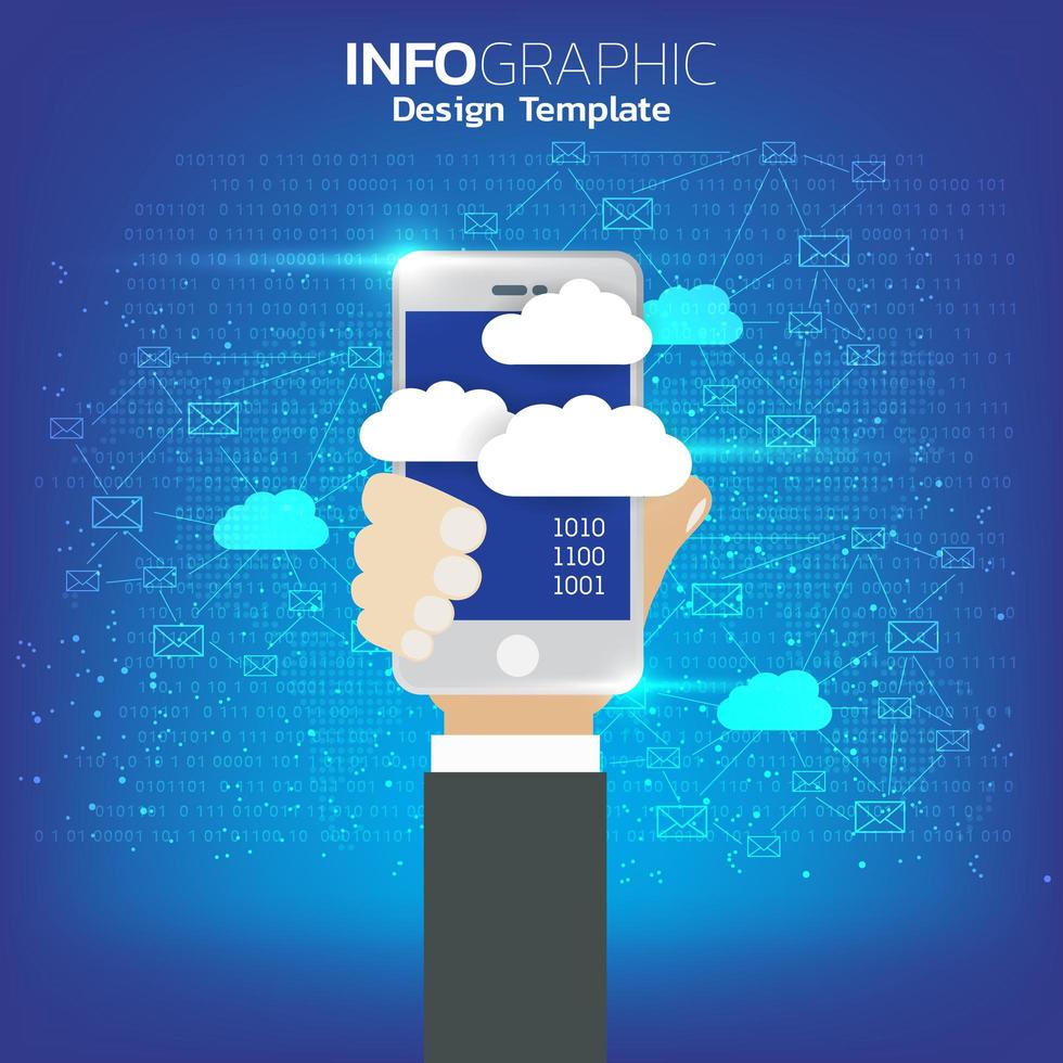 Hand using smartphone with cloud, message and network concept vector