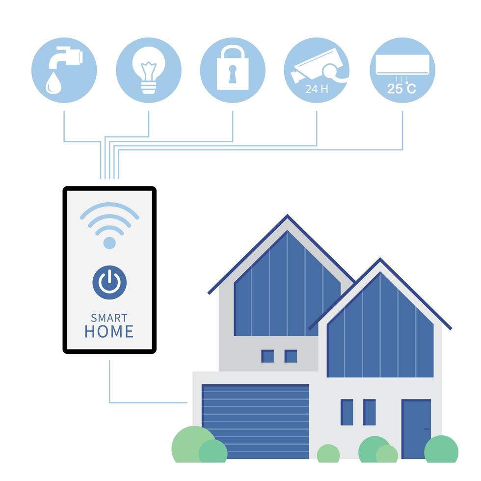 Smart home picture features a phone with wireless signal controling electric appliances in the house vector