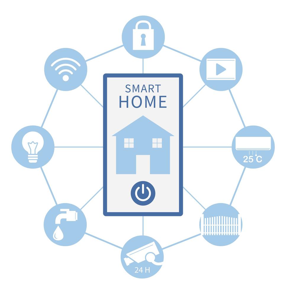 La imagen de la casa inteligente presenta un teléfono en el medio del círculo con iconos de electrodomésticos vector