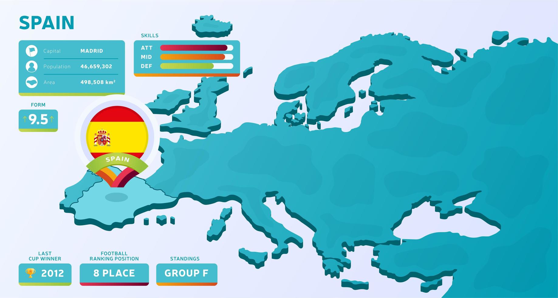 Isometric map of Europe with highlighted country Spain vector