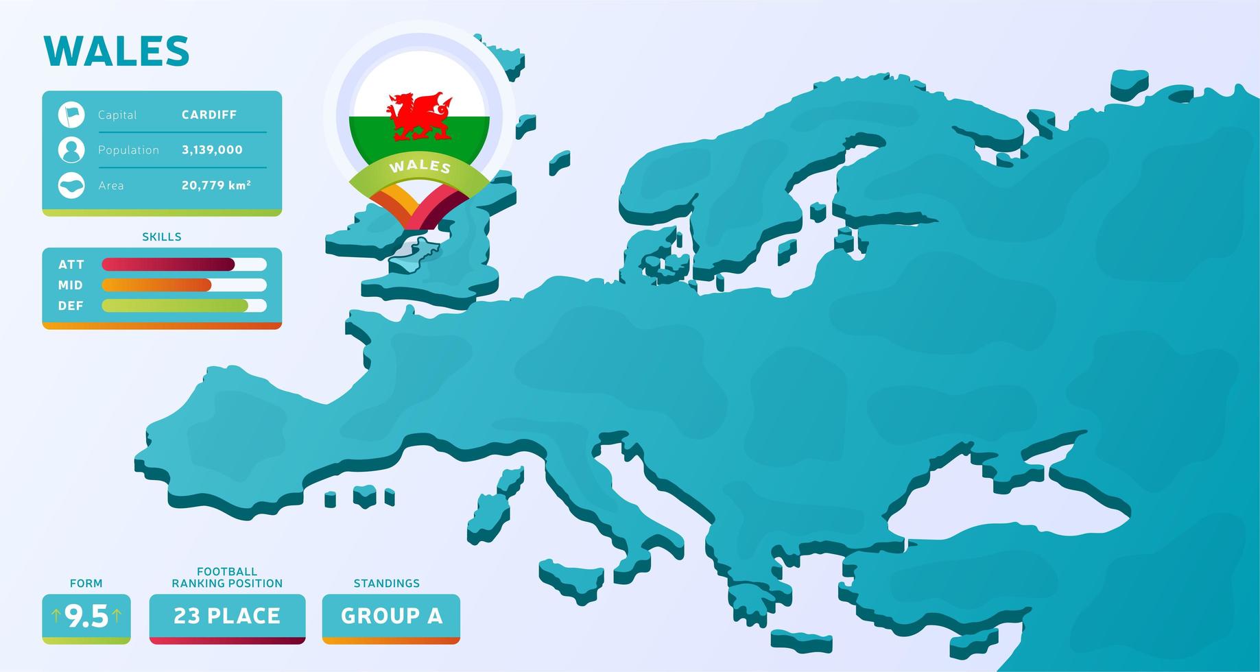 Isometric map of Europe with highlighted country Wales vector