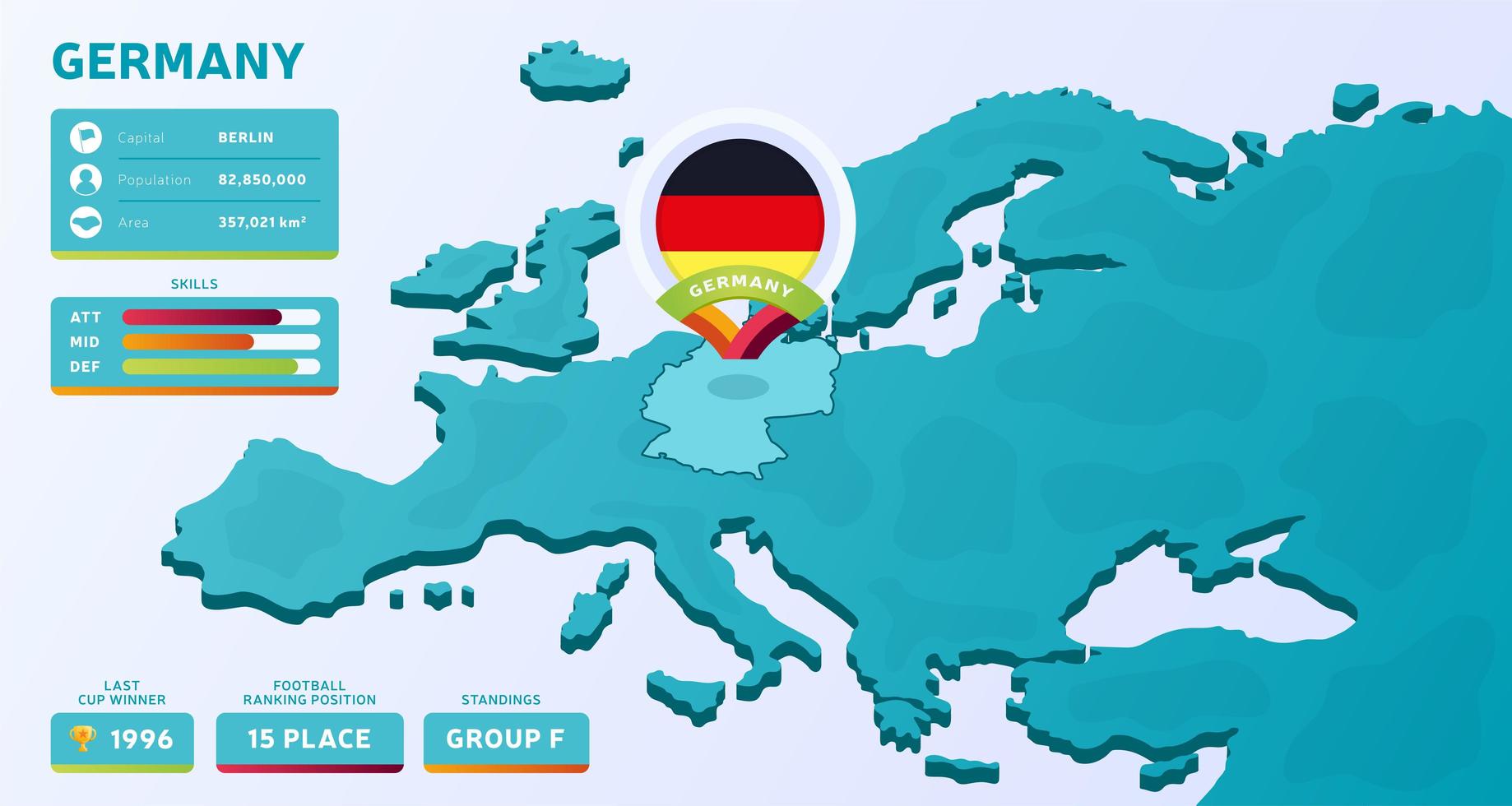 Isometric map of Europe with highlighted country Germany vector