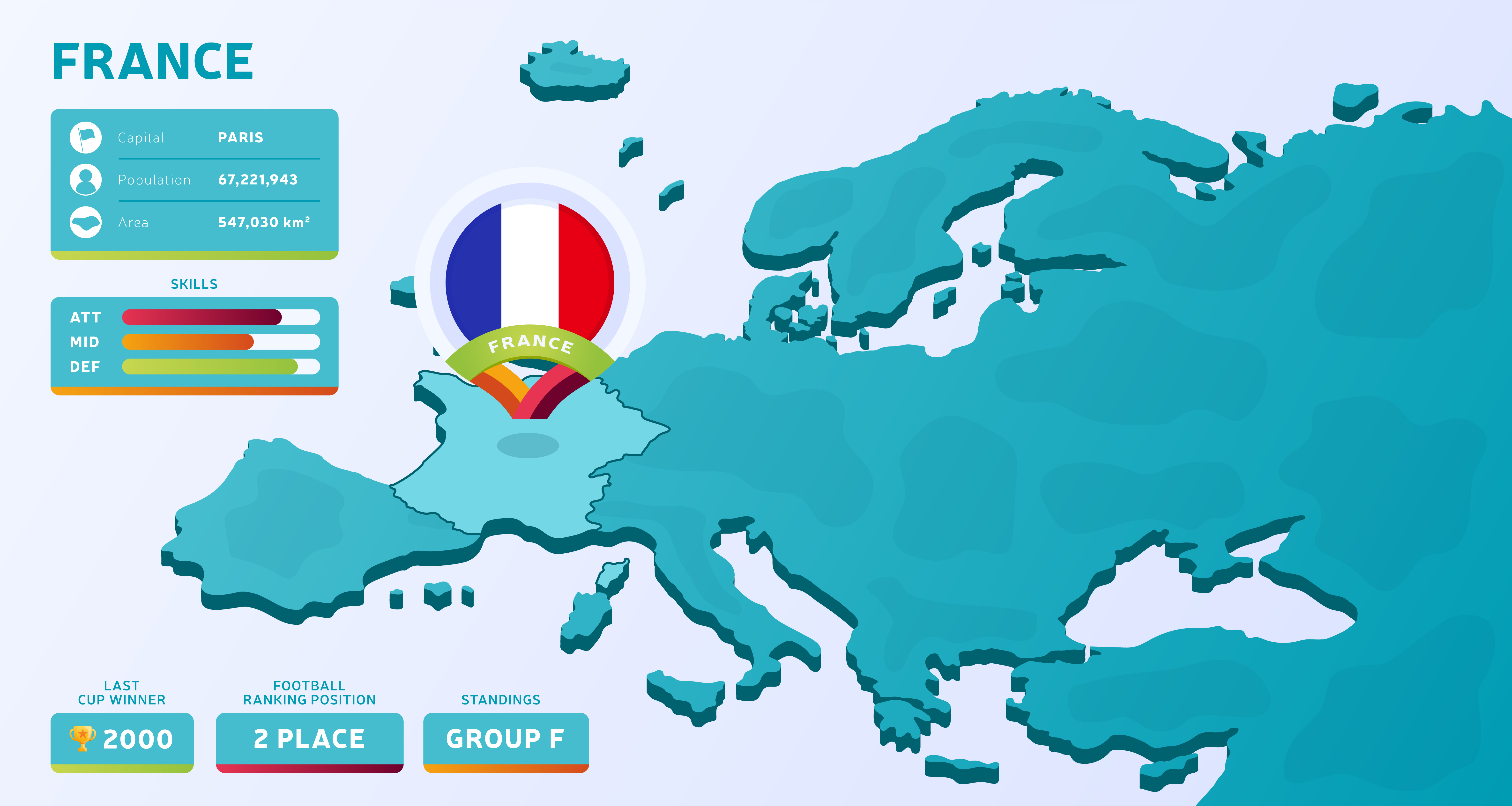 Fr страна. Карта Европы 2020. Франция инфографика. Инфографики о Франции.