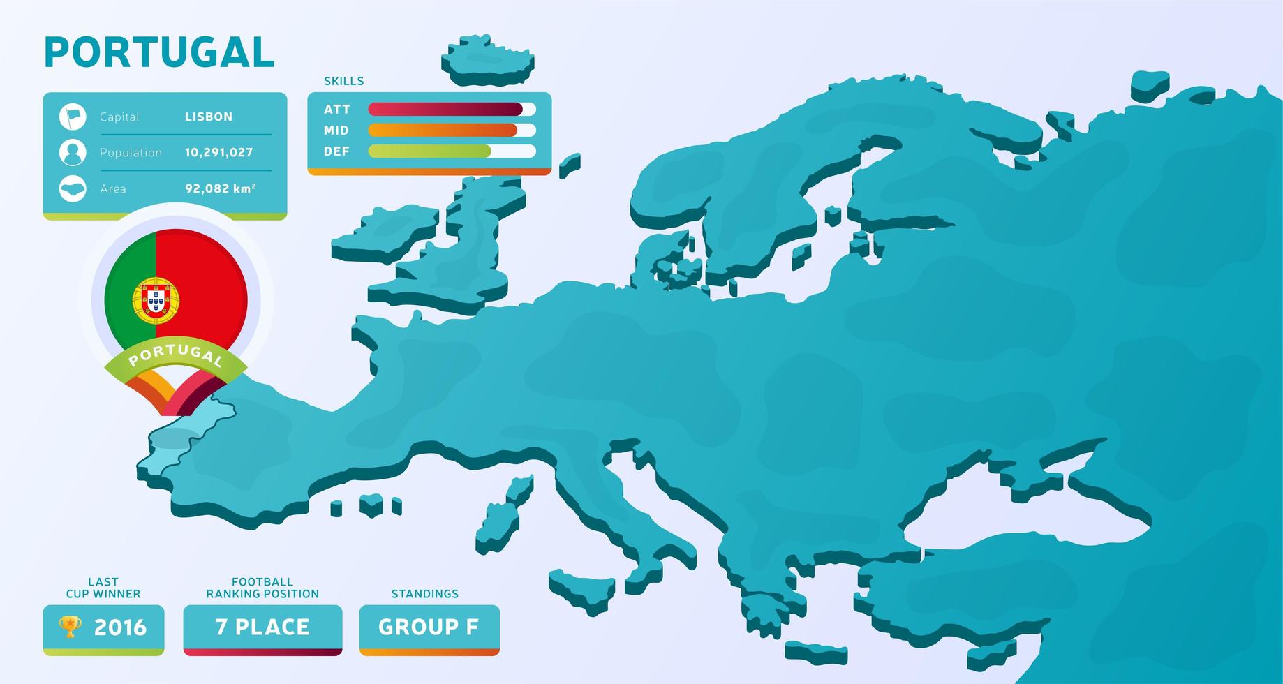 Isometric map of Europe with highlighted country Portugal 1838043