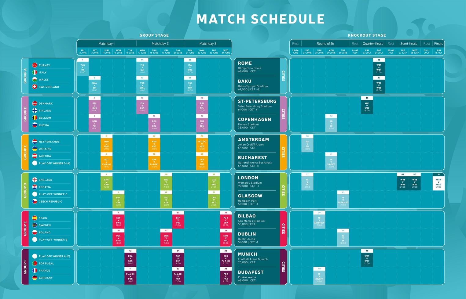 Football tournament final stage Match schedule vector