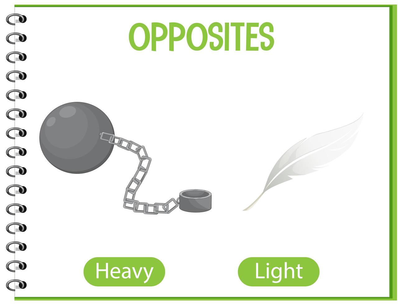 Opposite words with heavy and light vector