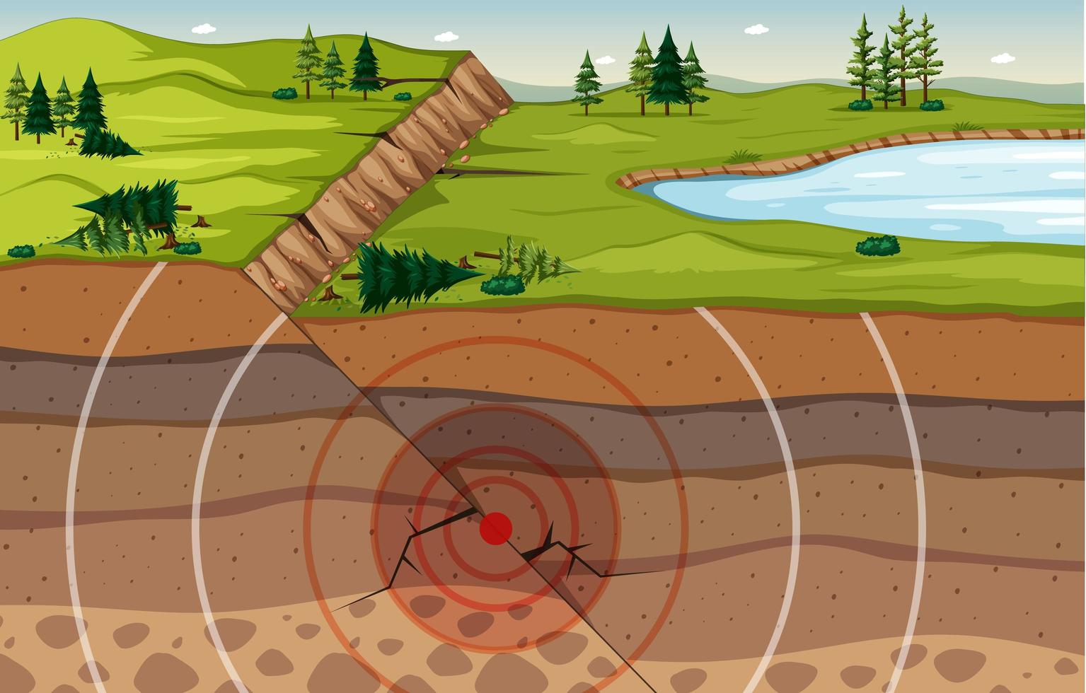 paisaje natural con subsidencia de la tierra y escena de capas de suelo vector