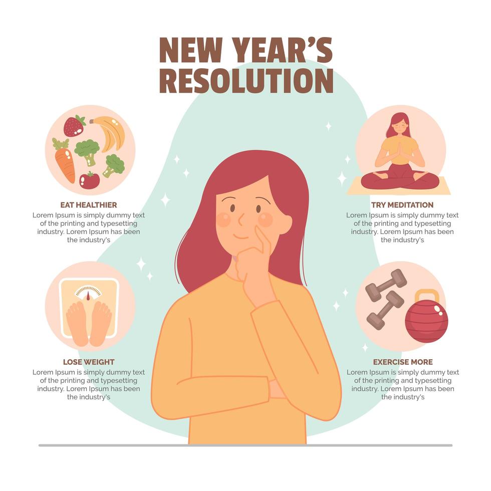 Thinking About New Year Resolution vector