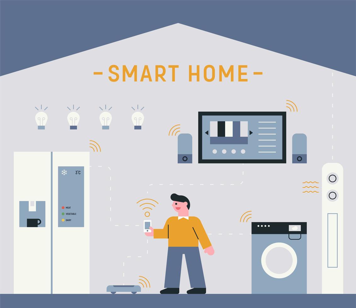 Smart home technology vector