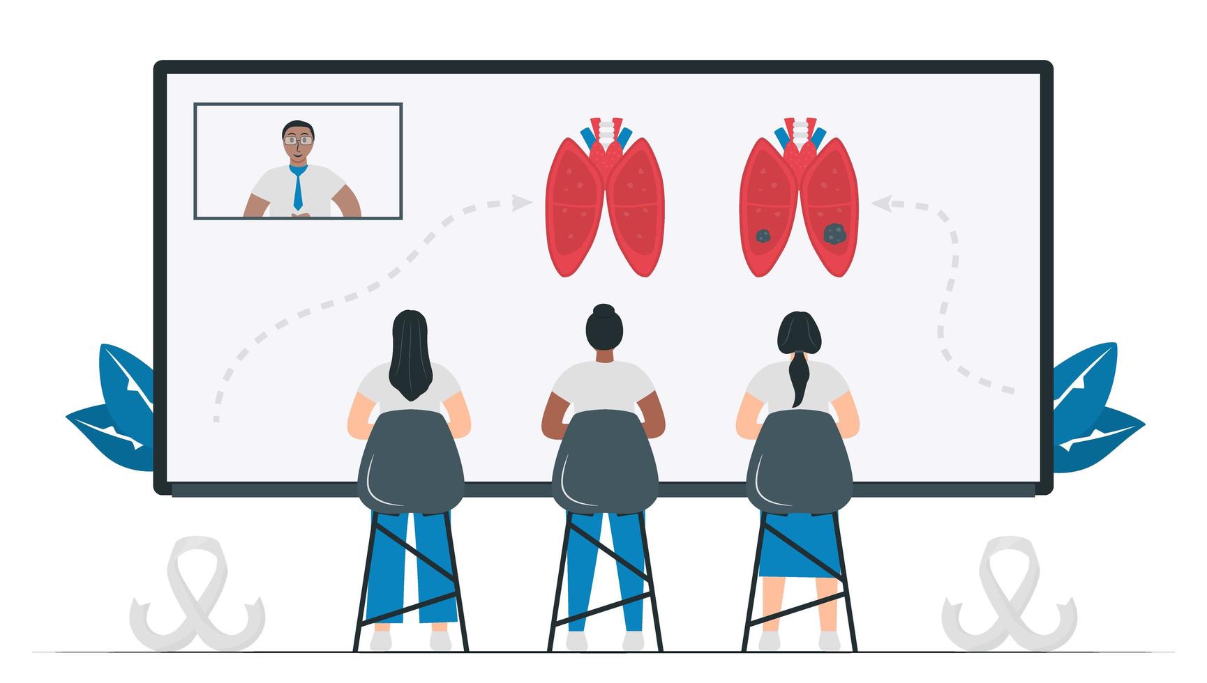 Students study about lung cancer.  Awareness month of this disease is november. Online learning. Isolated vector is in flat style.