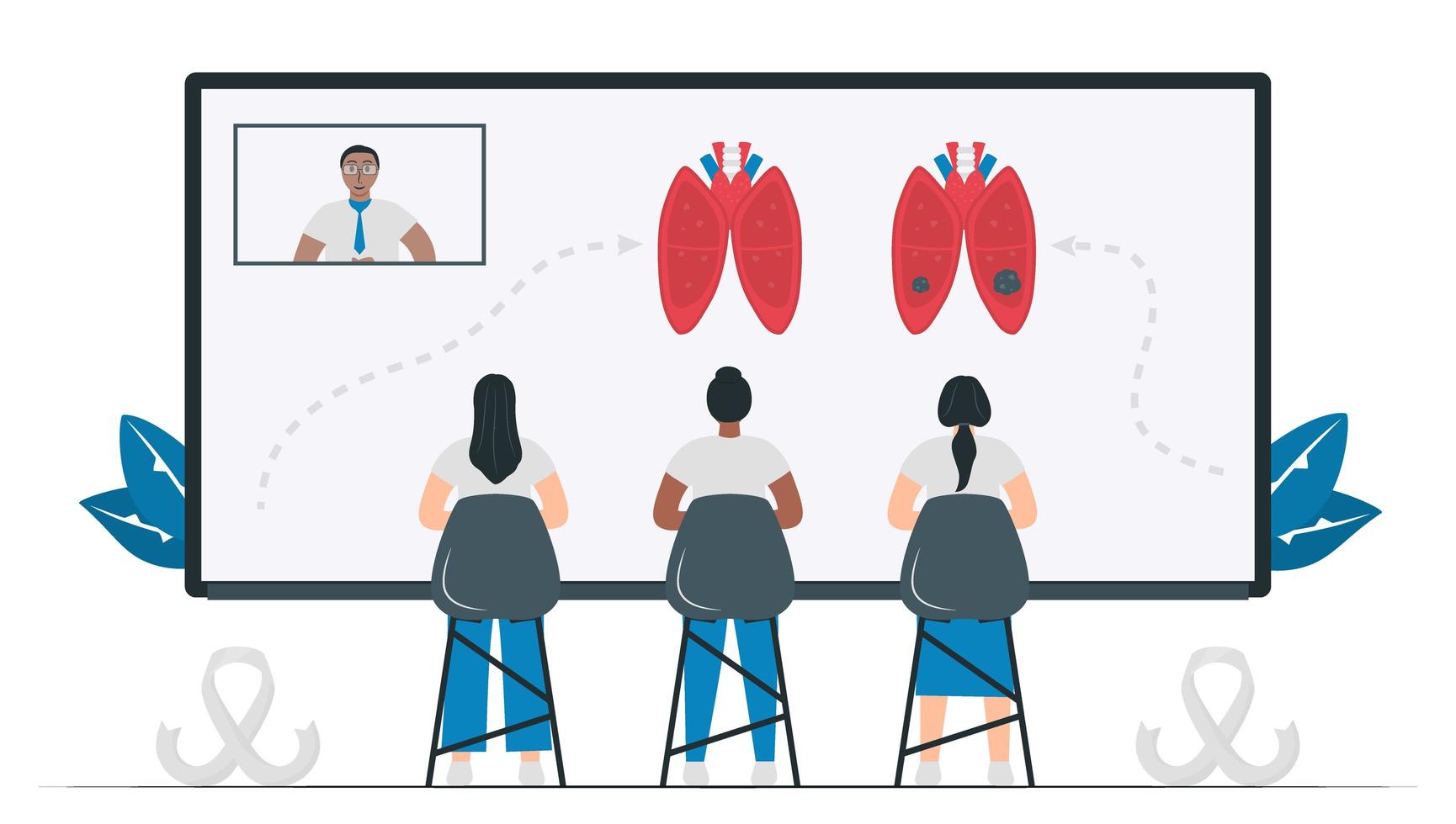 los estudiantes estudian sobre el cáncer de pulmón. El mes de concientización sobre esta enfermedad es noviembre. aprender en línea. el vector aislado está en estilo plano.