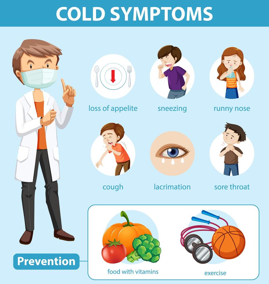 infografía médica de los síntomas del resfriado y la prevención. vector