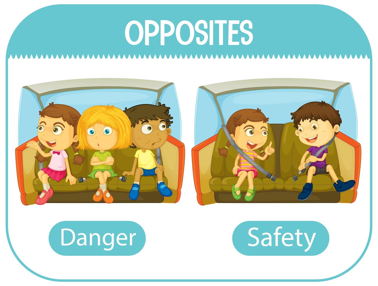 Opposite words with danger and safety vector