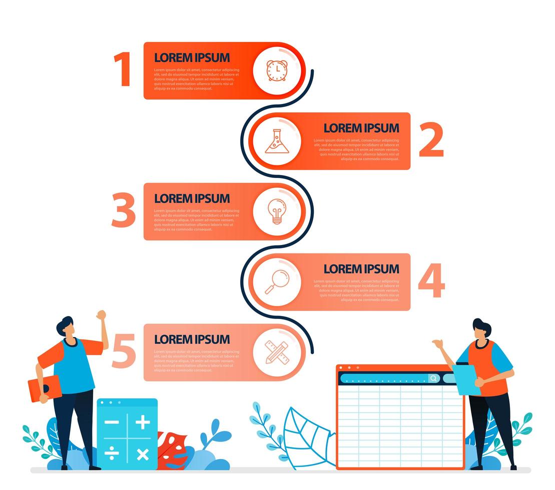 human illustration and infographic design for business options, steps in learning, education processes. Flat vector for landing page, web, website, banner, mobile apps, flyer, poster, brochure