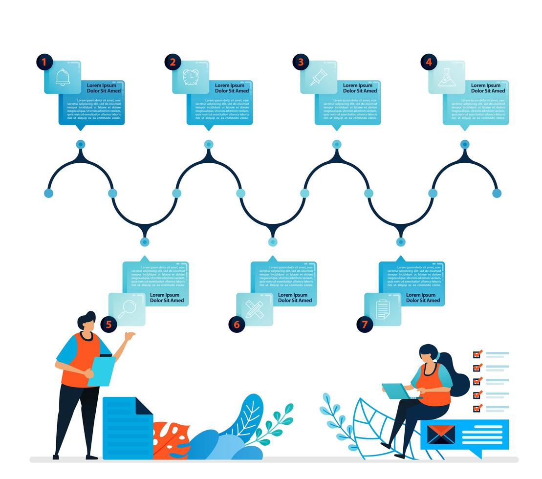 Ilustración humana y diseño infográfico para opciones comerciales, pasos en el aprendizaje, procesos educativos. vector plano para página de destino, web, sitio web, banner, aplicaciones móviles, folleto, cartel, folleto