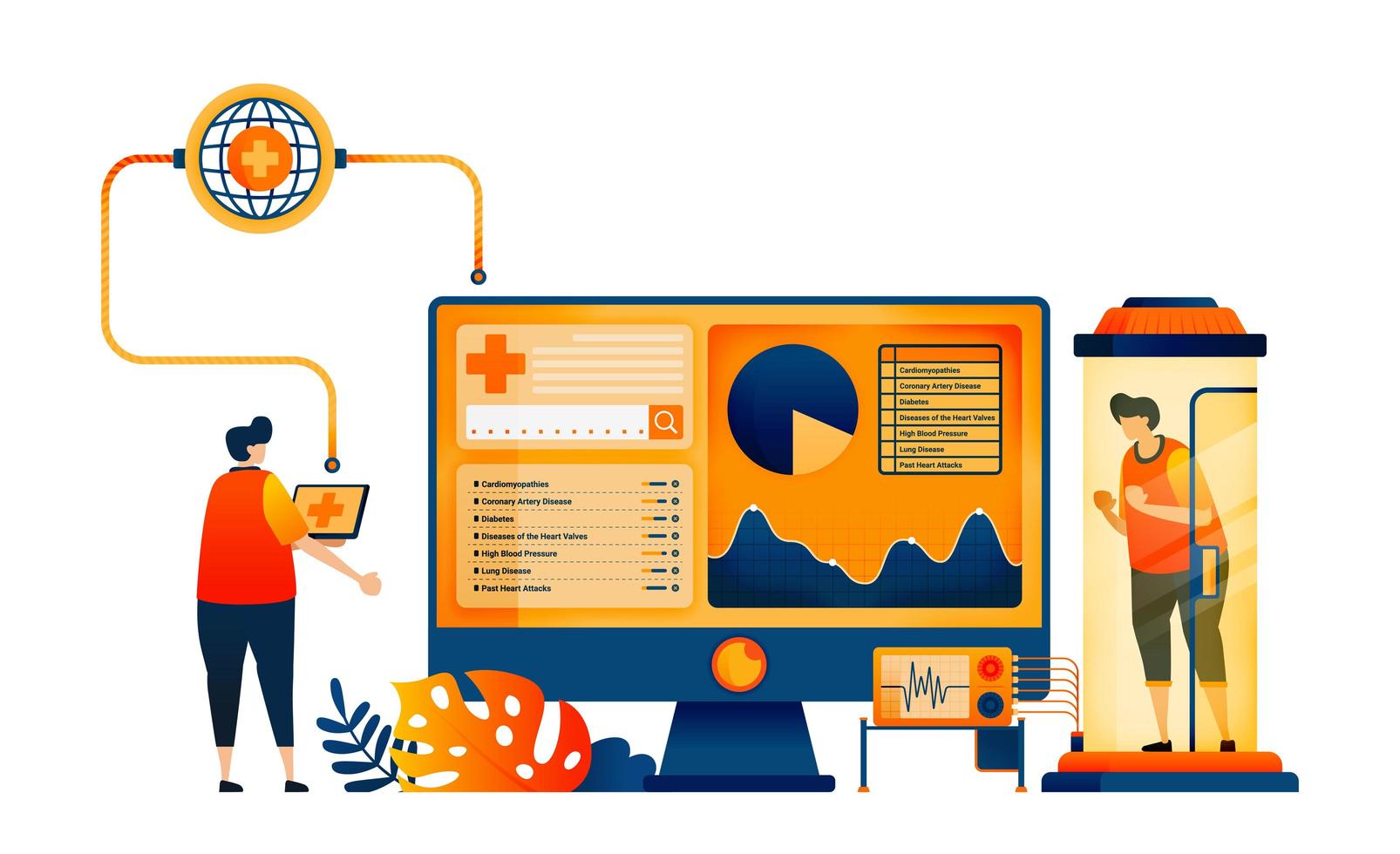 Health and autoimmune examinations with monitoring networks technology. Vector illustration concept can be use for, landing page, template, ui ux, web, mobile app, poster, banner, website, flyer