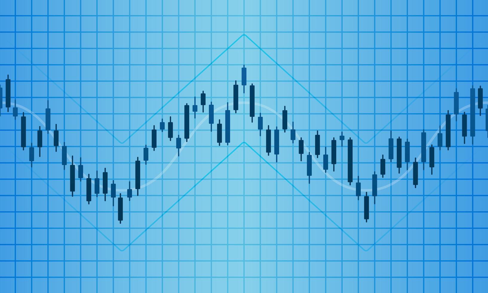 Candle chart background for investment, fundamental analysis, stock market, financial software. Designs can be used for template, print media, brochure, layer, card, website, landing page, apps, web vector