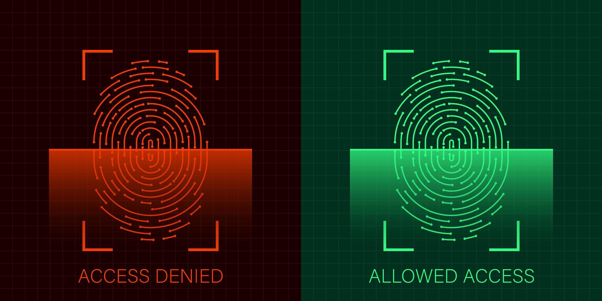 Set of allowed and denied access via fingerprint vector