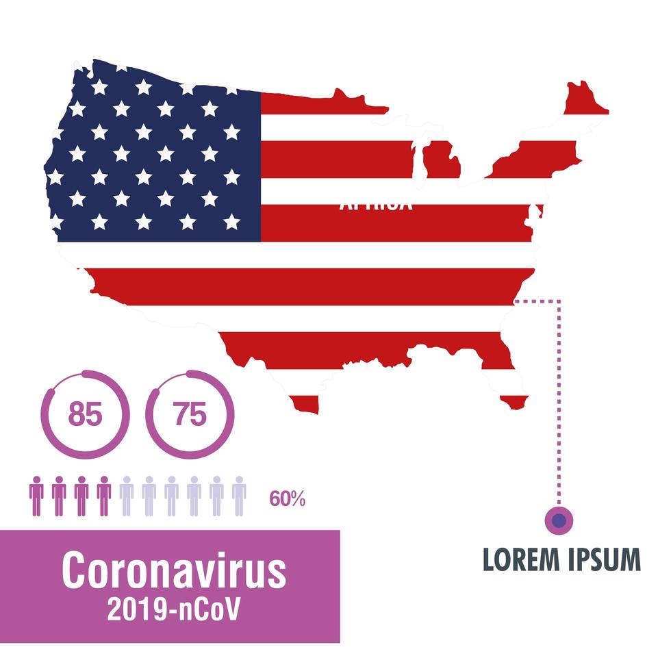 usa map and flag with covid19 particles ans statistics vector