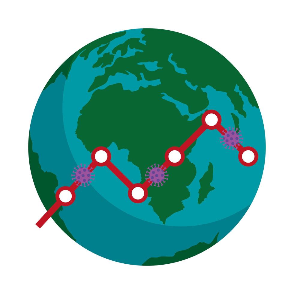 stock market variation by covid 19 with world planet vector